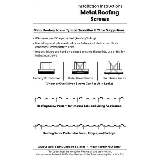 #10 Metal ROOFING SCREWS: (250) 10 x 3" Galvanized Hex Head Sheet Metal Roof Screw. Self starting metal to wood siding screws. EPDM washer. No Paint